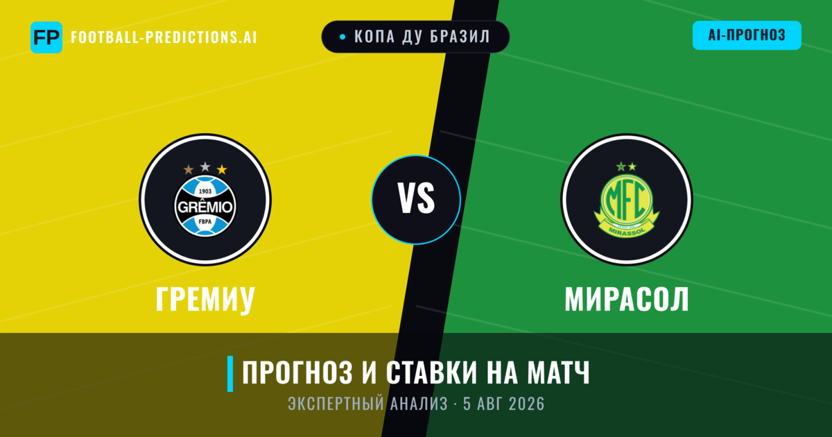 Гремиу – Мирасол — прогноз и превью матча