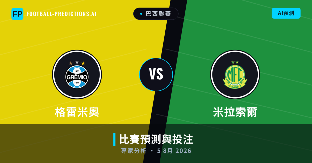 格雷米奧 vs 米拉索爾 — 比赛预测和前瞻