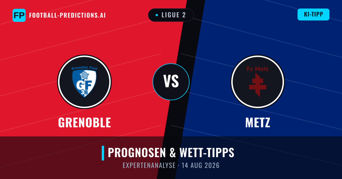 Grenoble vs Metz — Prognose und Spielvorschau