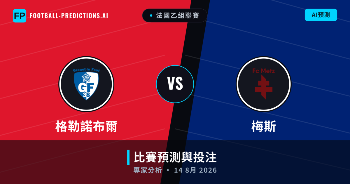 格勒諾布爾 vs 梅斯 — 比赛预测和前瞻