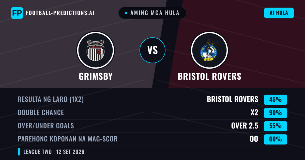 Aming mga hula: Grimsby vs Bristol Rovers — Draw (45%); Over 2.5; Parehong magbubuo: Oo