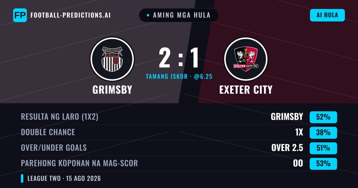 Aming mga hula: Grimsby vs Exeter City — Grimsby — Manalo (54%); Over 2.5; Parehong magbubuo: Oo