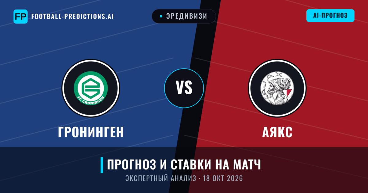 Гронинген – Аякс — прогноз и превью матча