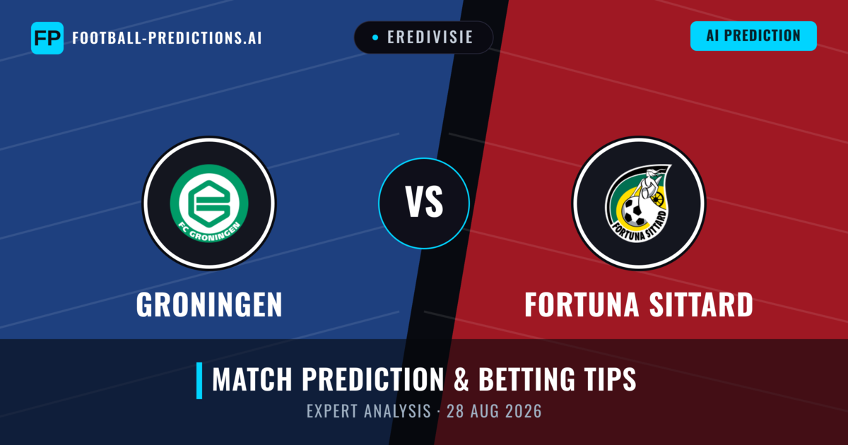 Groningen vs Fortuna Sittard — match prediction & preview