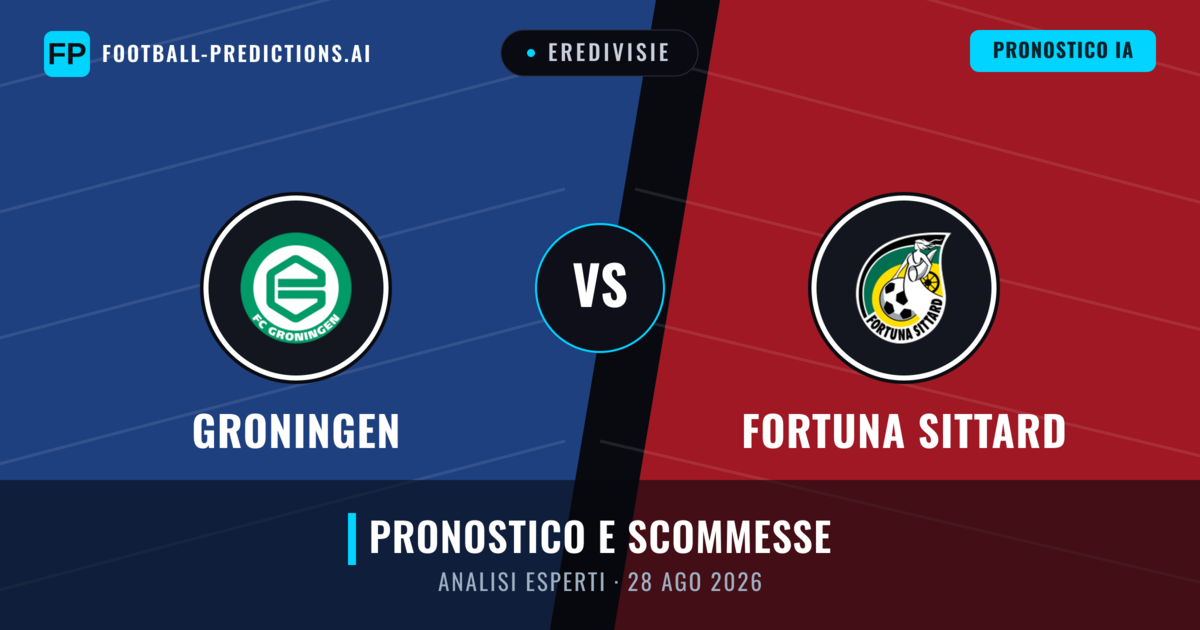 Groningen vs Fortuna Sittard — pronostico e anteprima del match