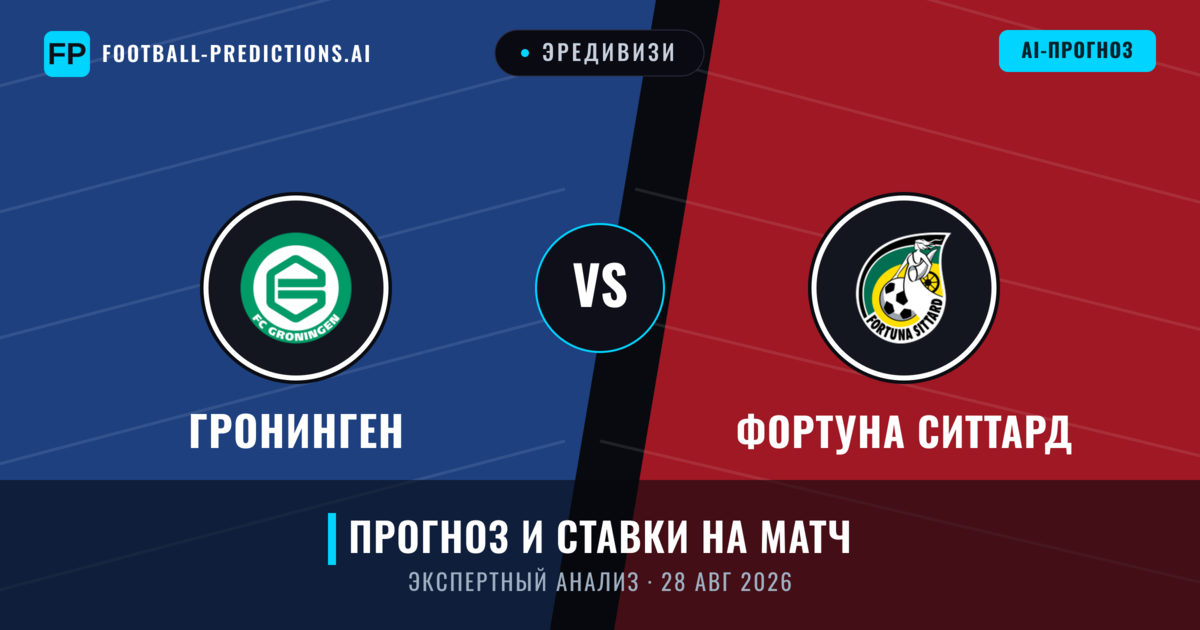 Гронинген – Фортуна Ситтард — прогноз и превью матча