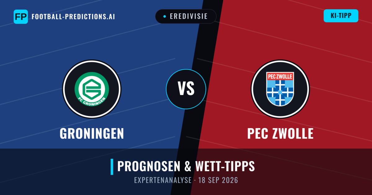 Groningen vs PEC Zwolle — Prognose und Spielvorschau