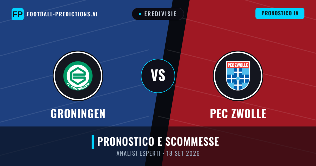 Groningen vs PEC Zwolle — pronostico e anteprima del match