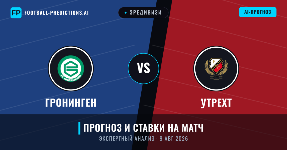 Гронинген – Утрехт — прогноз и превью матча