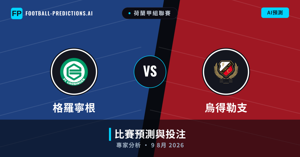 格羅寧根 vs 烏得勒支 — 比赛预测和前瞻