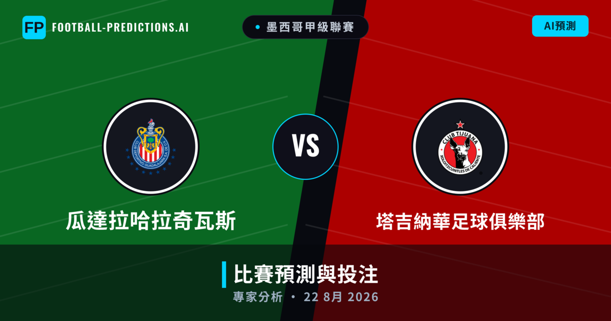 瓜達拉哈拉奇瓦斯 vs 塔吉納華足球俱樂部 — 比赛预测和前瞻