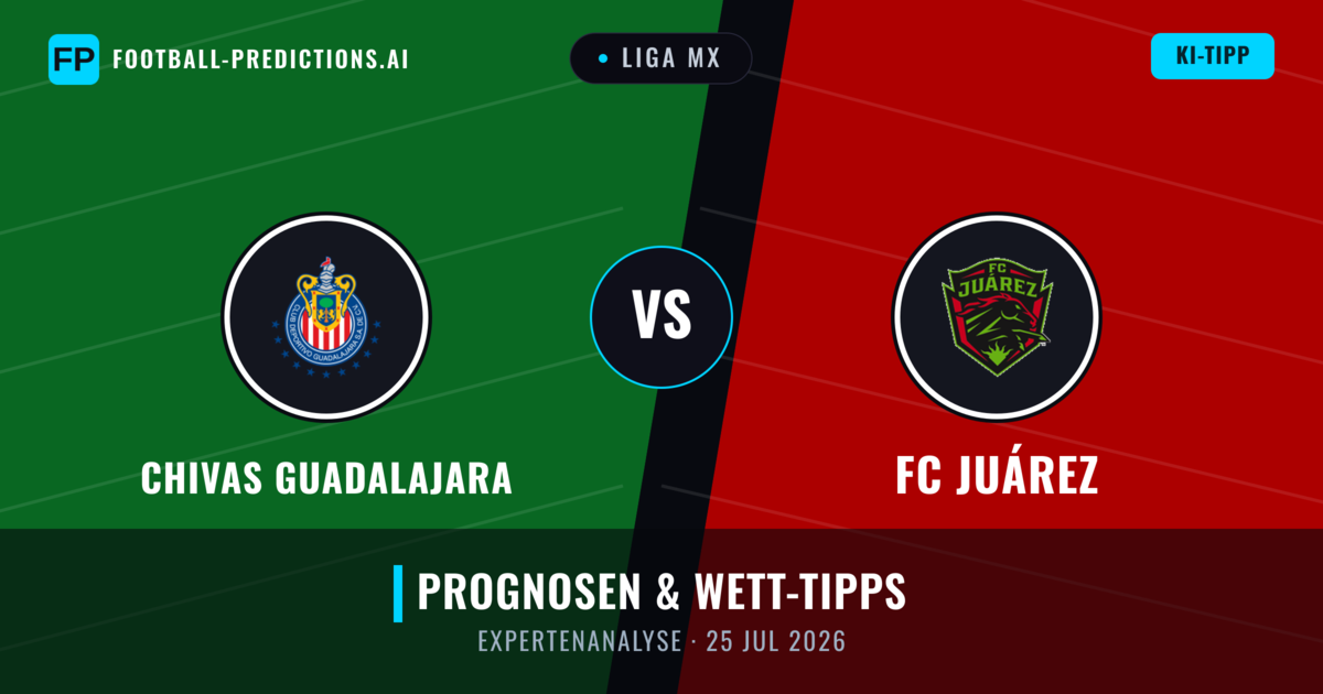 Chivas Guadalajara vs FC Juárez — Prognose und Spielvorschau