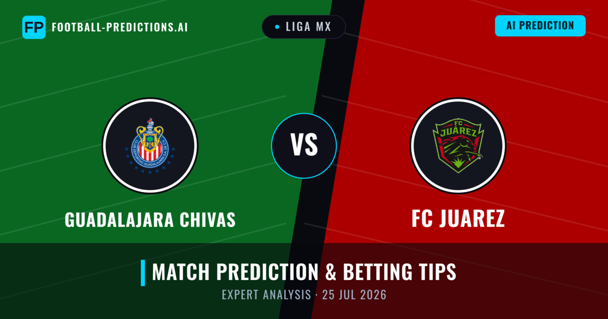 Guadalajara Chivas vs FC Juarez — match prediction & preview