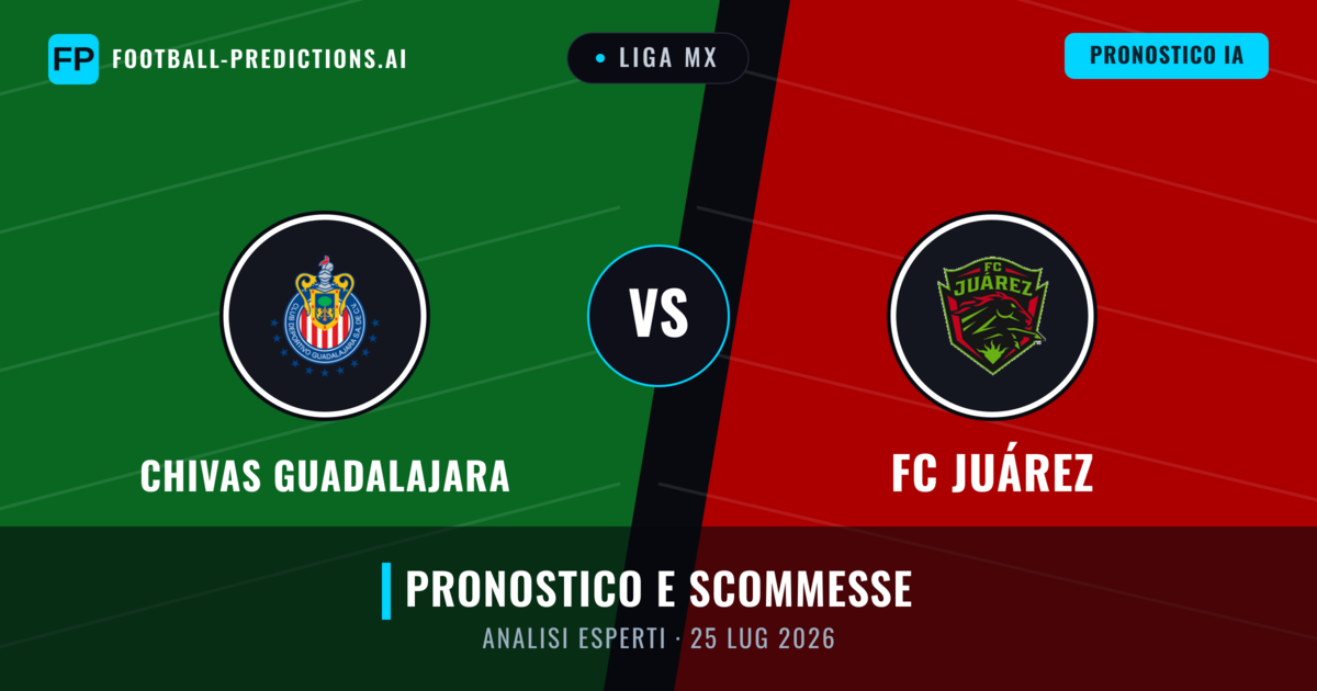 Chivas Guadalajara vs FC Juárez — pronostico e anteprima del match
