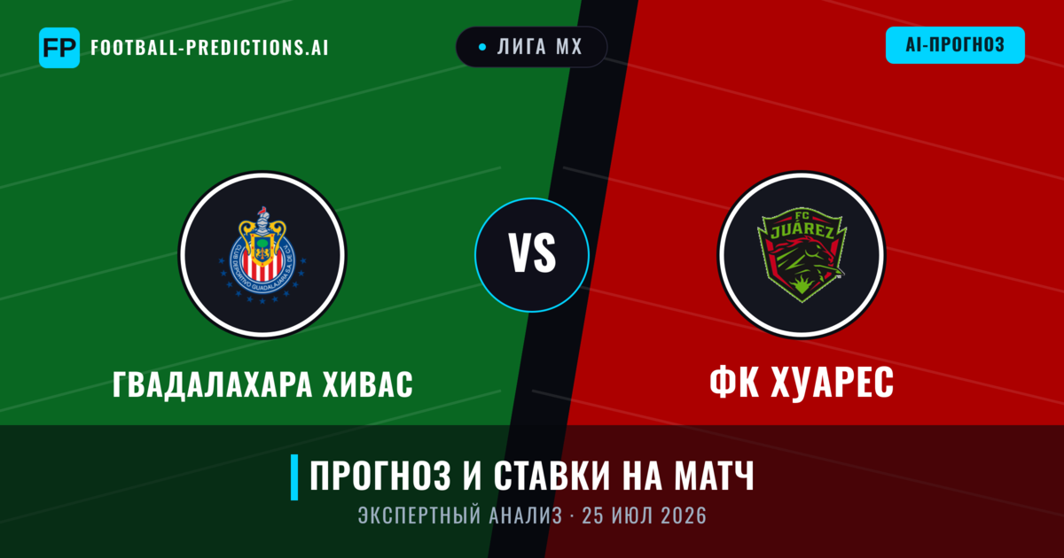 Гвадалахара Хивас – ФК Хуарес — прогноз и превью матча