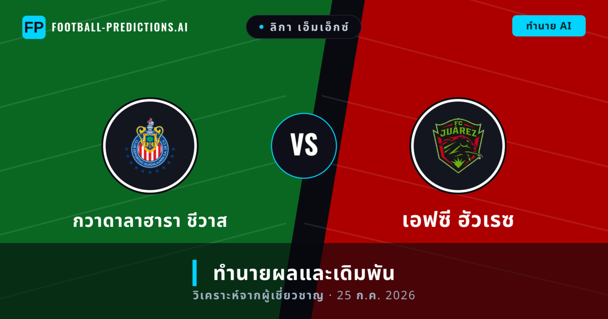 กวาดาลาฮารา ชีวาส พบ เอฟซี ฮัวเรซ — ทำนายผลและพรีวิวการแข่งขัน