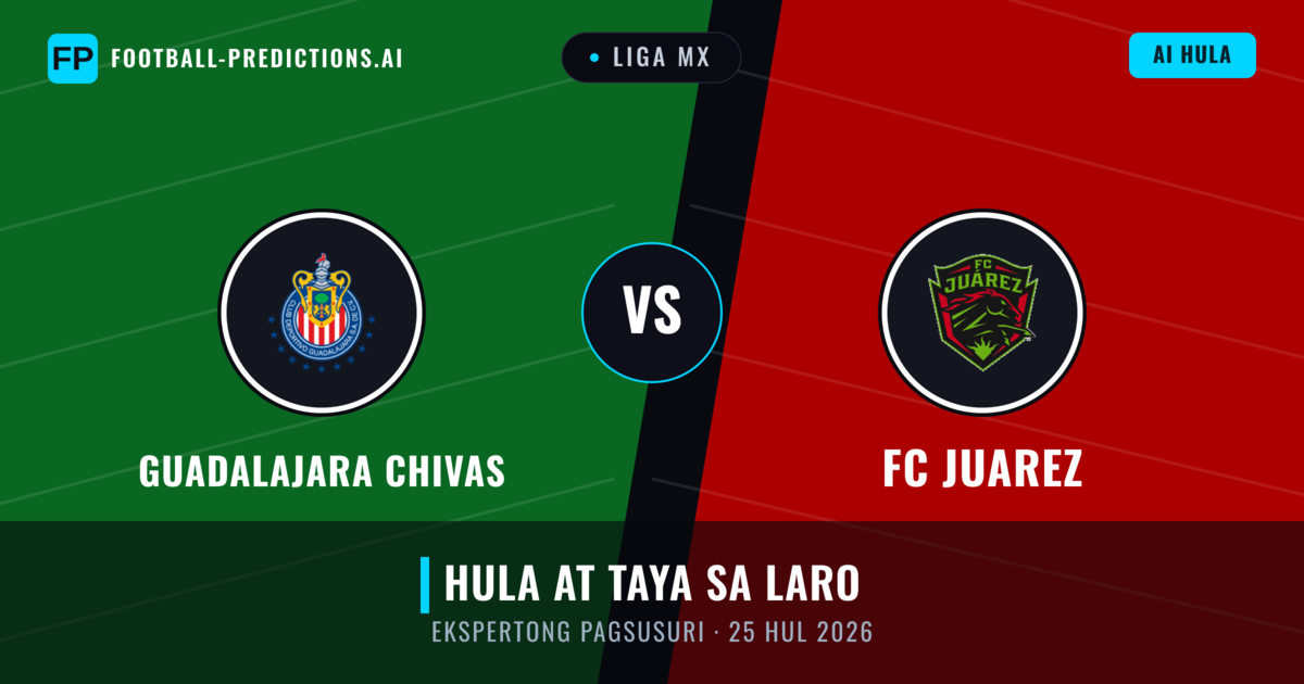 Guadalajara Chivas vs FC Juarez — hula at preview ng laban