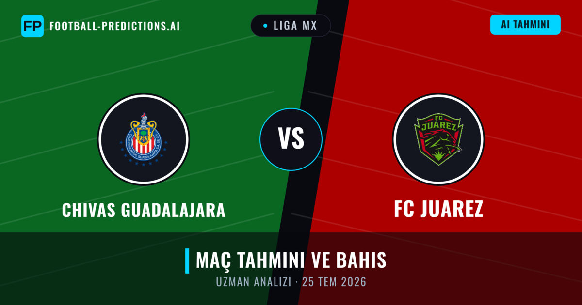 Chivas Guadalajara - FC Juarez — maç tahmini ve önizleme
