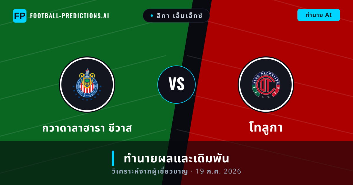 กวาดาลาฮารา ชีวาส พบ โทลูกา — ทำนายผลและพรีวิวการแข่งขัน