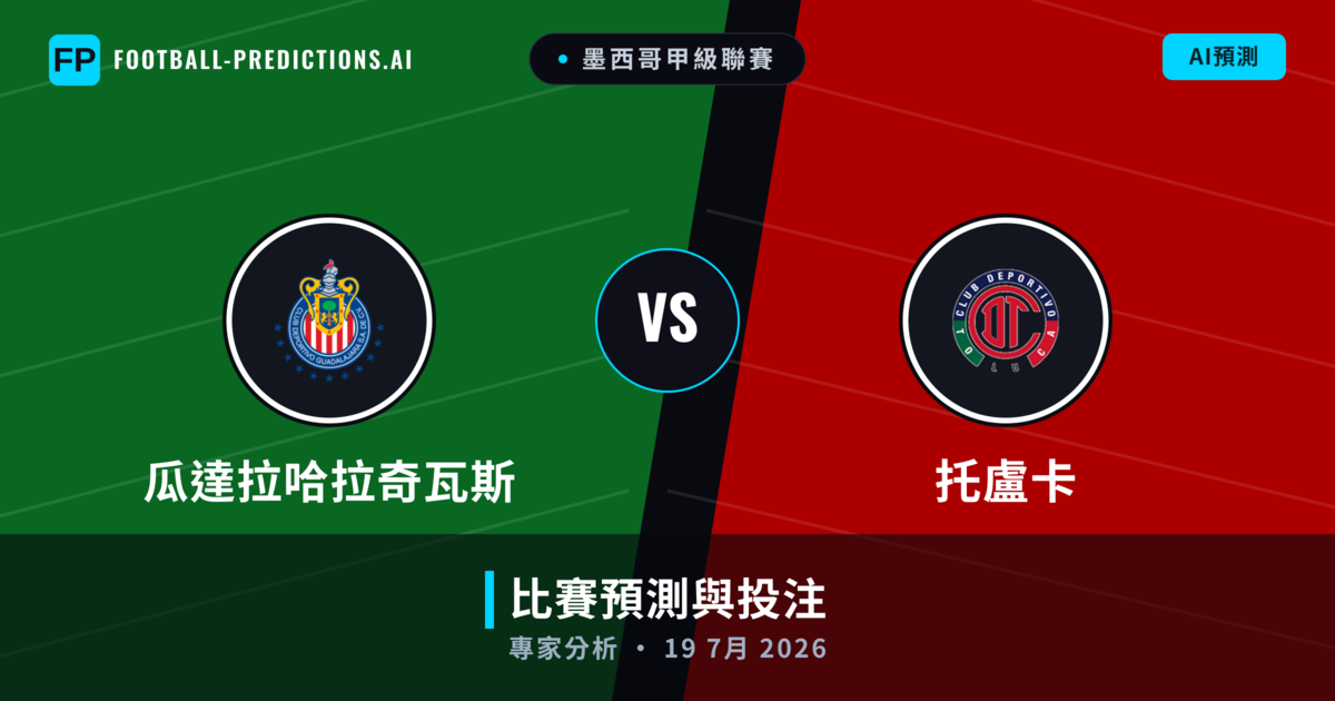 瓜達拉哈拉奇瓦斯 vs 托盧卡 — 比赛预测和前瞻