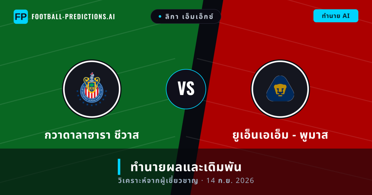กวาดาลาฮารา ชีวาส พบ ยูเอ็นเอเอ็ม - พูมาส — ทำนายผลและพรีวิวการแข่งขัน