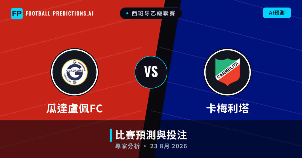 瓜達盧佩FC vs 卡梅利塔 — 比赛预测和前瞻