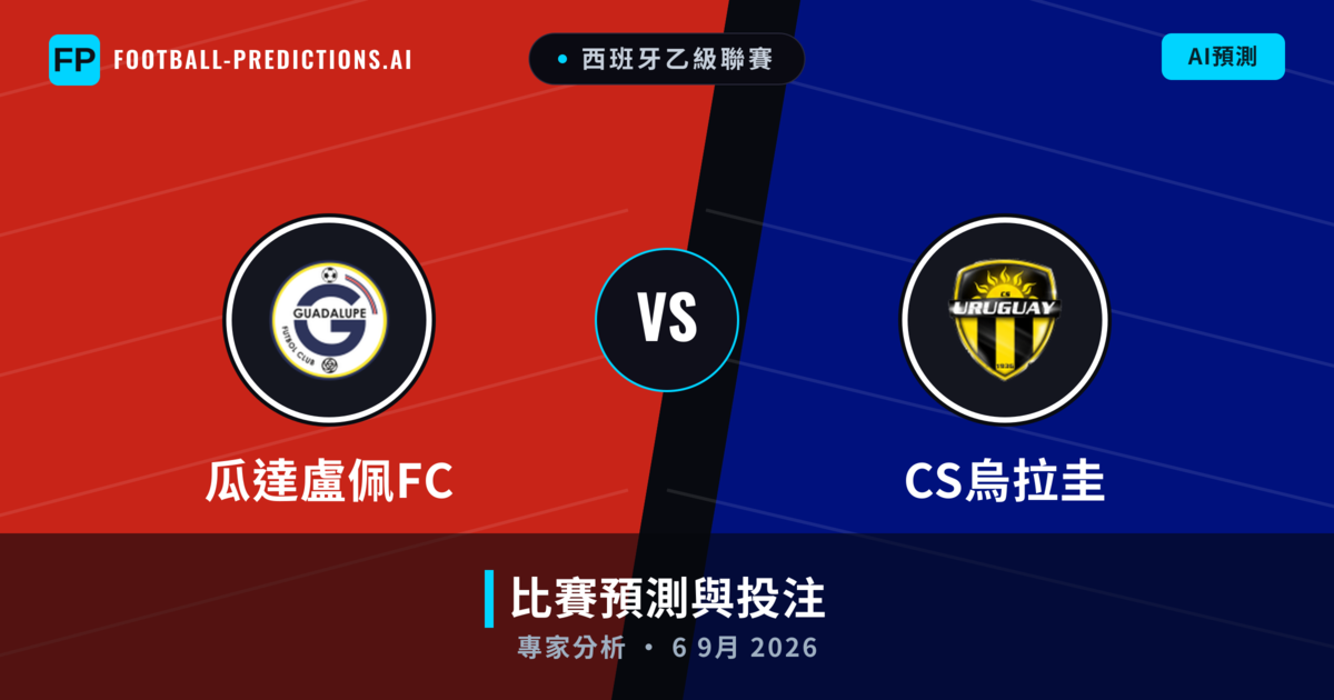 瓜達盧佩FC vs CS烏拉圭 — 比赛预测和前瞻
