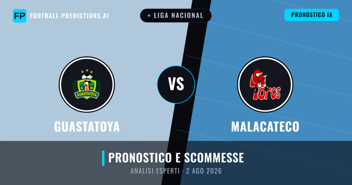 Guastatoya vs Malacateco — pronostico e anteprima del match