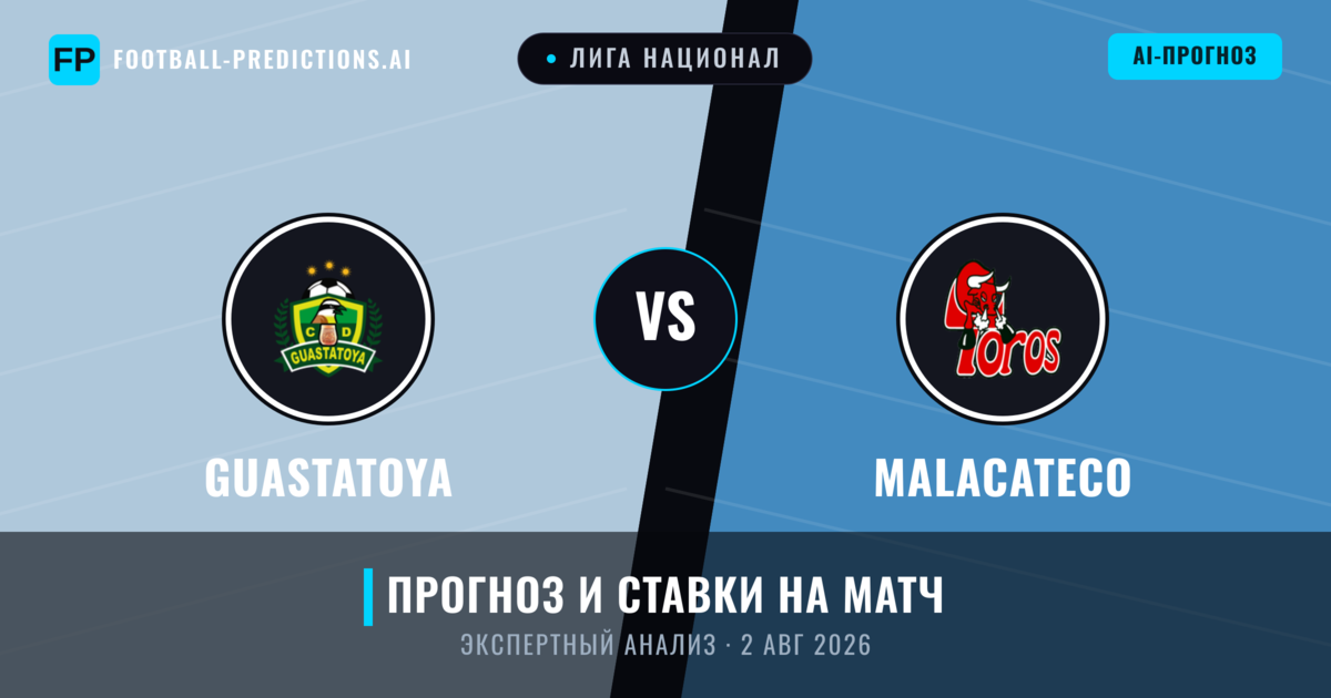 Guastatoya – Malacateco — прогноз и превью матча