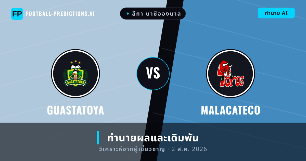 Guastatoya พบ Malacateco — ทำนายผลและพรีวิวการแข่งขัน