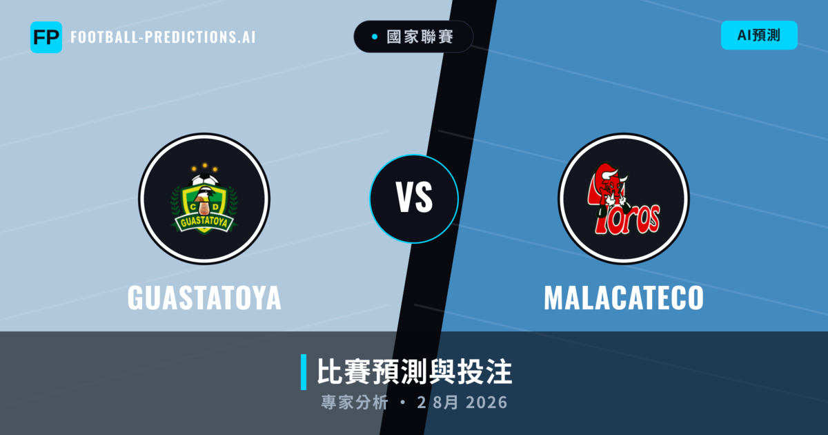Guastatoya vs Malacateco — 比赛预测和前瞻