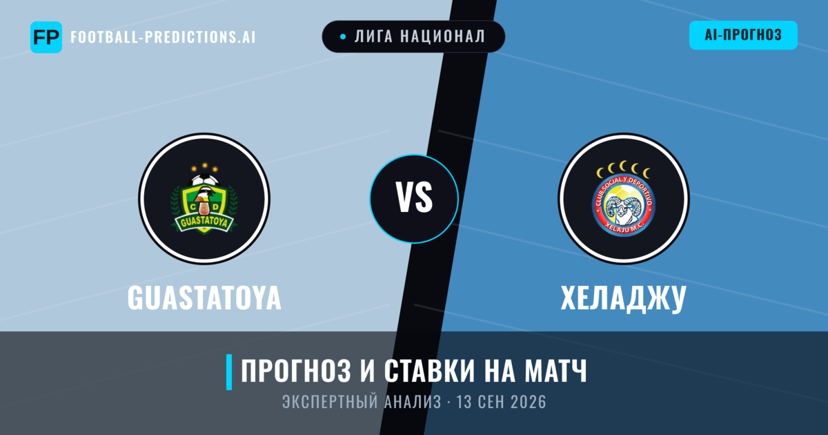 Guastatoya – Хеладжу — прогноз и превью матча