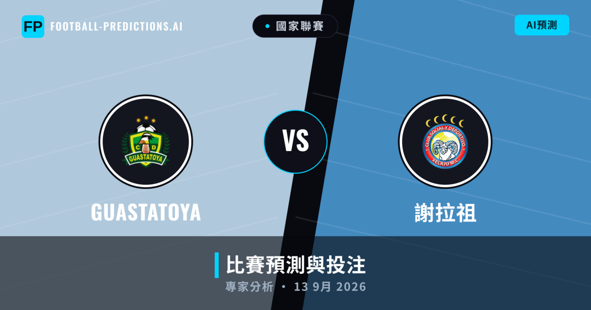 Guastatoya vs 謝拉祖 — 比赛预测和前瞻