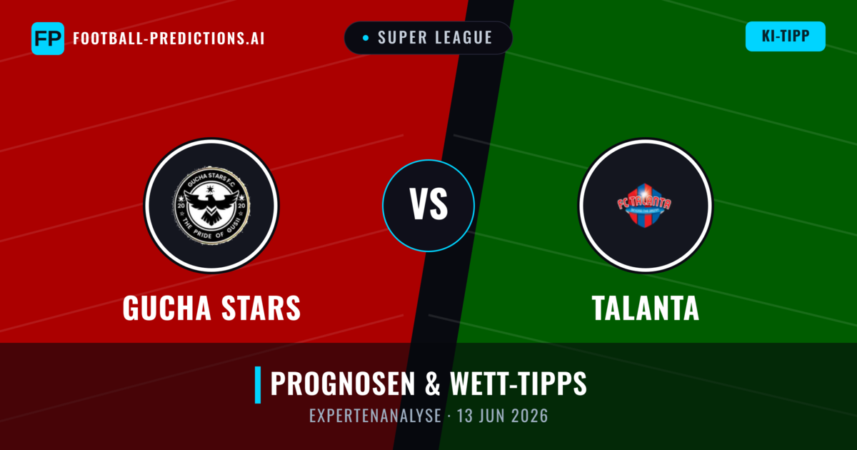 Gucha Stars vs Talanta — Prognose und Spielvorschau