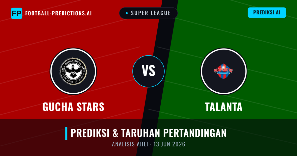 Gucha Stars vs Talanta — prediksi dan pratinjau pertandingan
