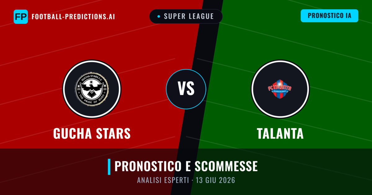 Gucha Stars vs Talanta — pronostico e anteprima del match
