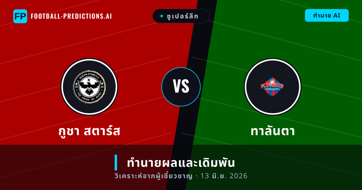 กูชา สตาร์ส พบ ทาลันตา — ทำนายผลและพรีวิวการแข่งขัน