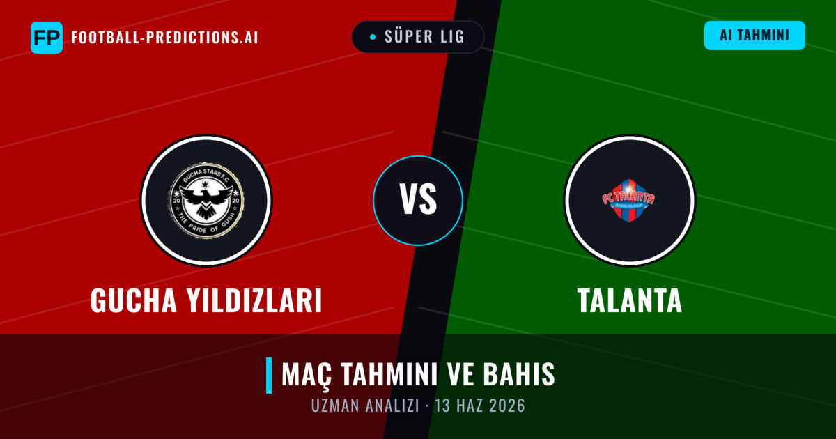 Gucha Yıldızları - Talanta — maç tahmini ve önizleme