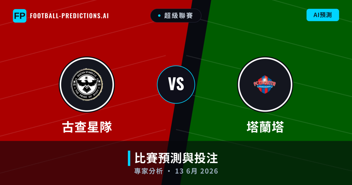 古查星隊 vs 塔蘭塔 — 比赛预测和前瞻