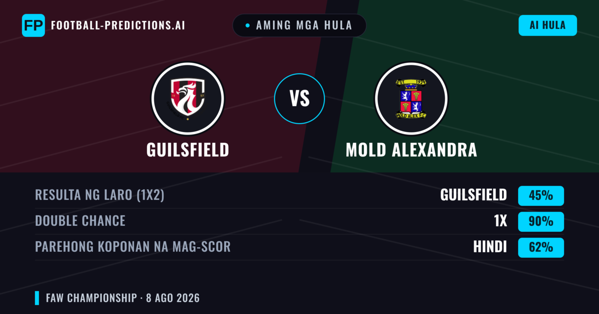 Aming mga hula: Guilsfield vs Mold Alexandra — Guilsfield — Manalo (51%); Over 2.5; Parehong magbubuo: Oo