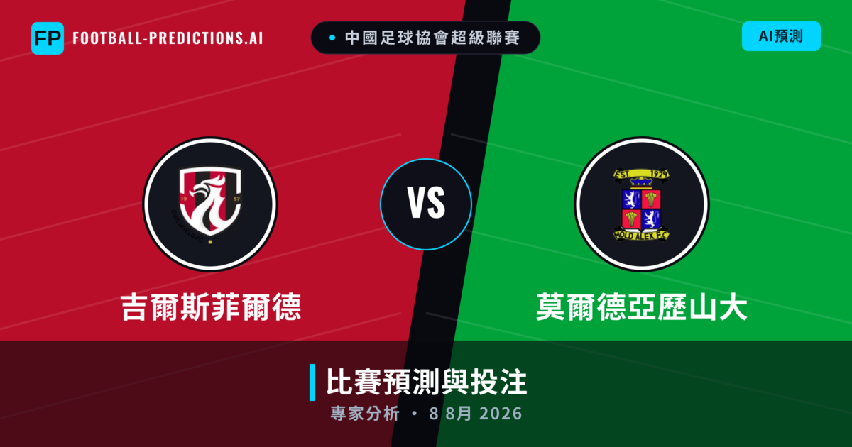 吉爾斯菲爾德 vs 莫爾德亞歷山大 — 比赛预测和前瞻