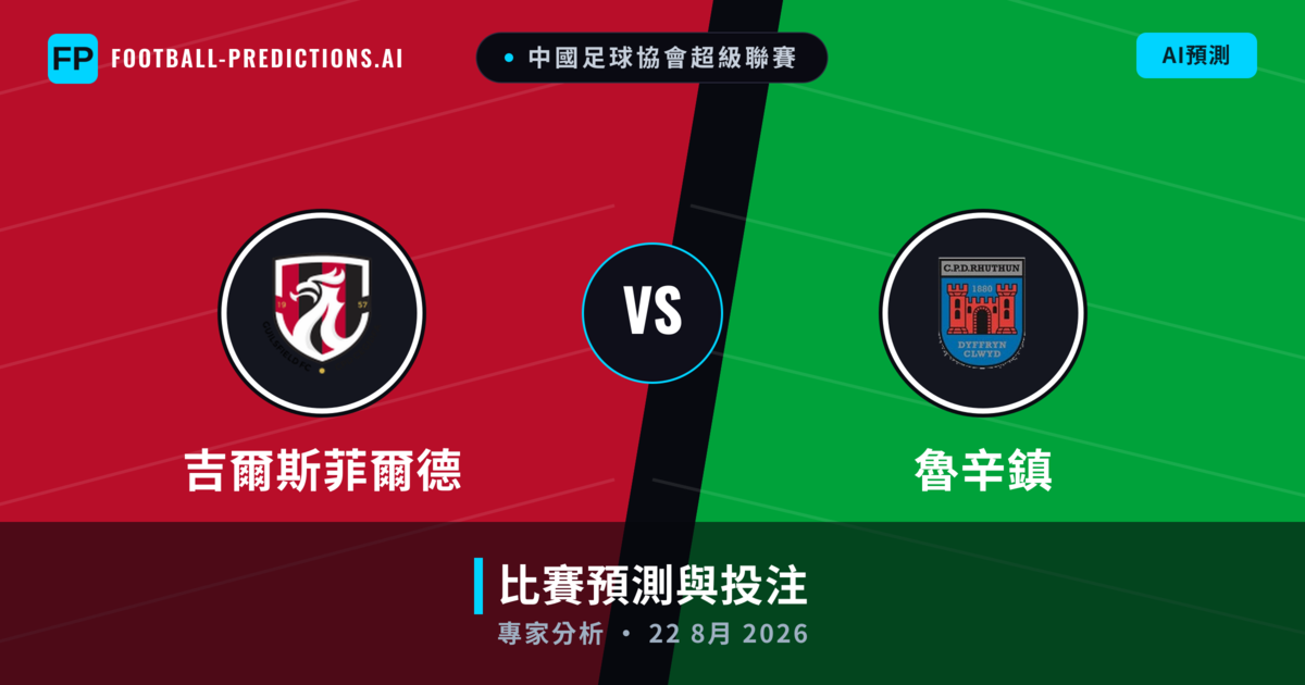 吉爾斯菲爾德 vs 魯辛鎮 — 比赛预测和前瞻