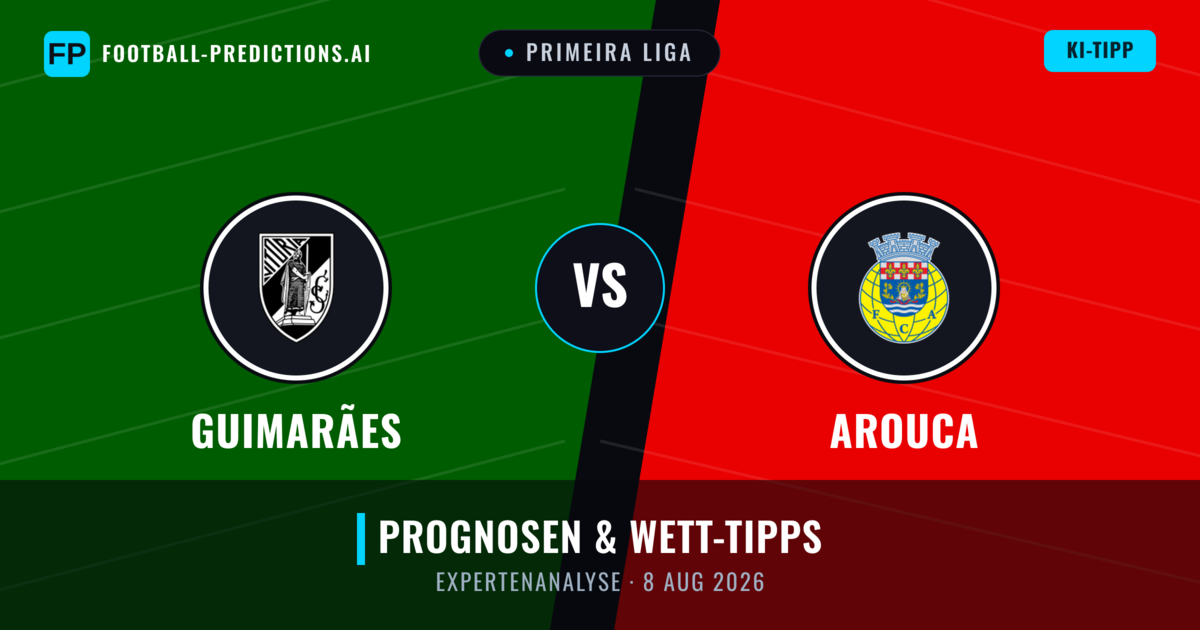 Guimarães vs Arouca — Prognose und Spielvorschau
