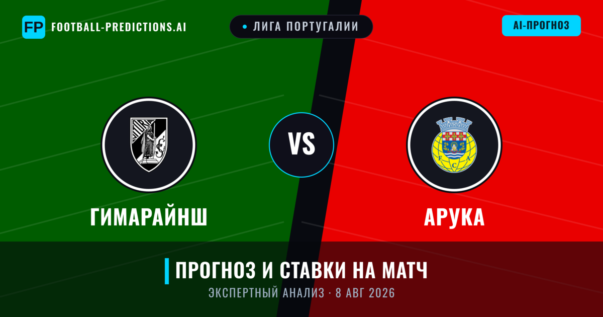 Гимарайнш – Арука — прогноз и превью матча