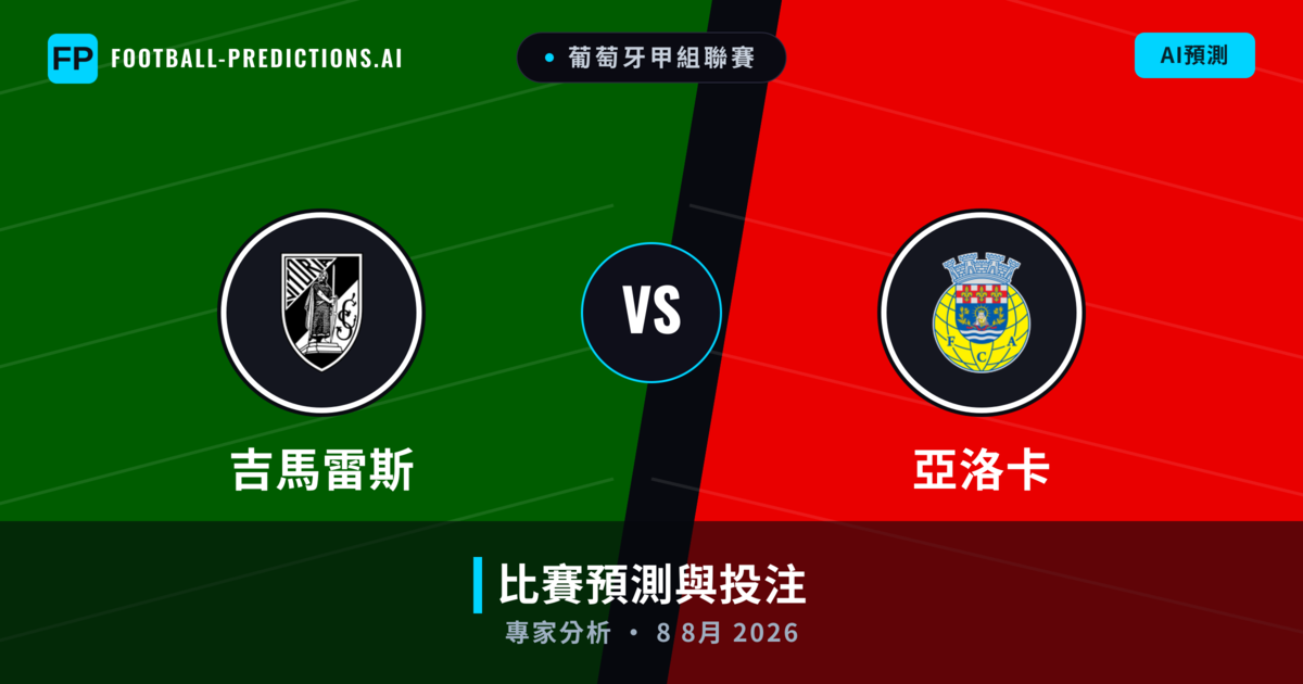 吉馬雷斯 vs 亞洛卡 — 比赛预测和前瞻