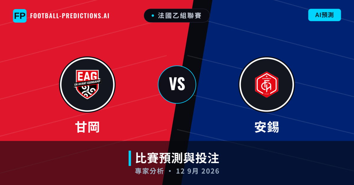 甘岡 vs 安錫 — 比赛预测和前瞻
