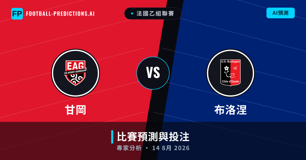甘岡 vs 布洛涅 — 比赛预测和前瞻