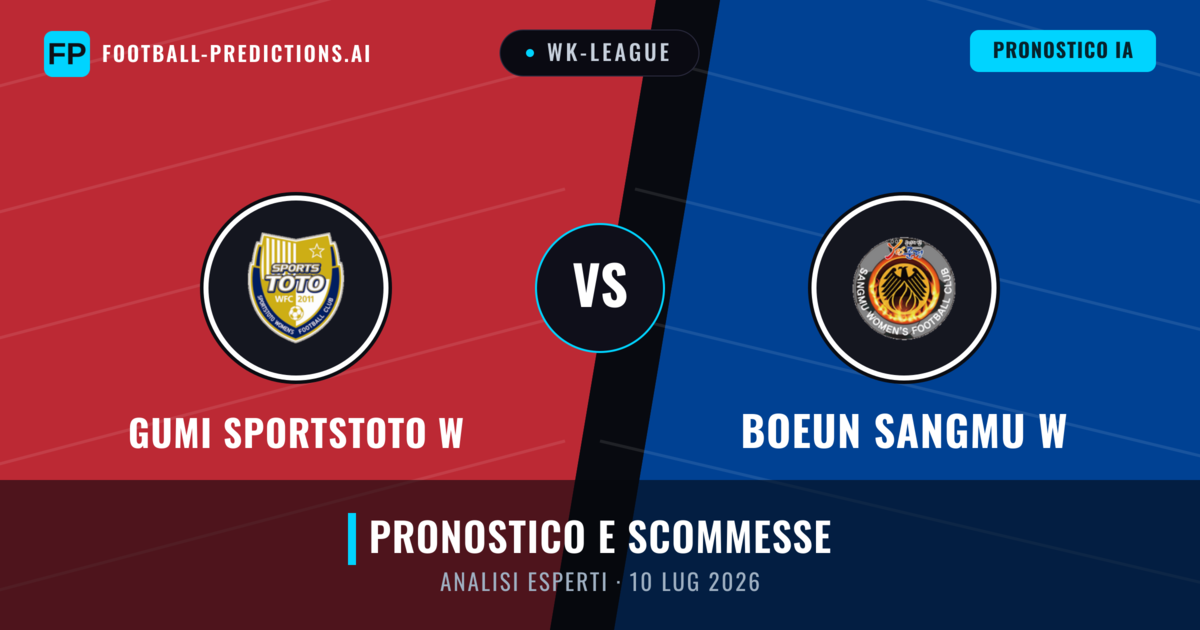 Gumi Sportstoto W vs Boeun Sangmu W — pronostico e anteprima del match