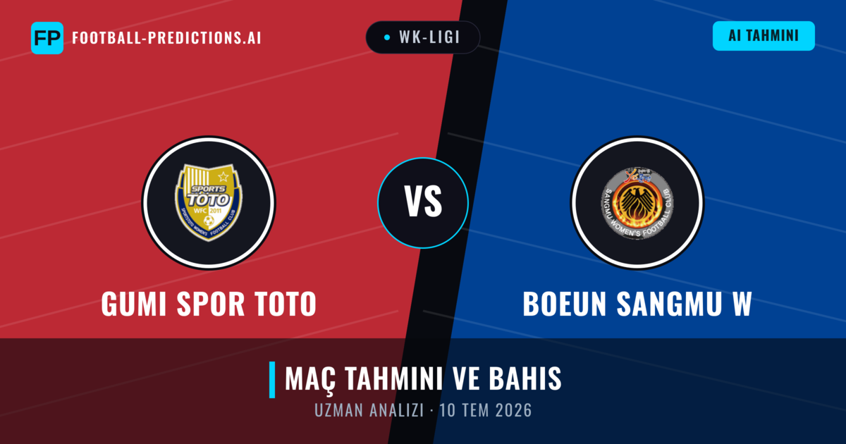 Gumi Spor Toto - Boeun Sangmu W — maç tahmini ve önizleme