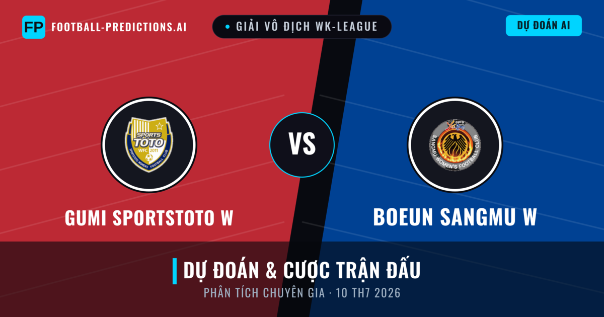Gumi Sportstoto W vs Boeun Sangmu W — dự đoán và xem trước trận đấu